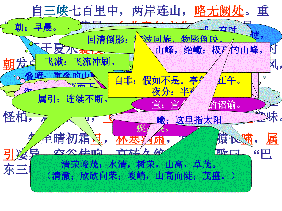 初二上第六单元复习课件_第1页