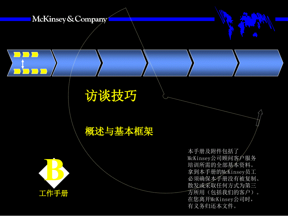 访谈技巧概述(麦肯锡)--教你如何访谈_第1页