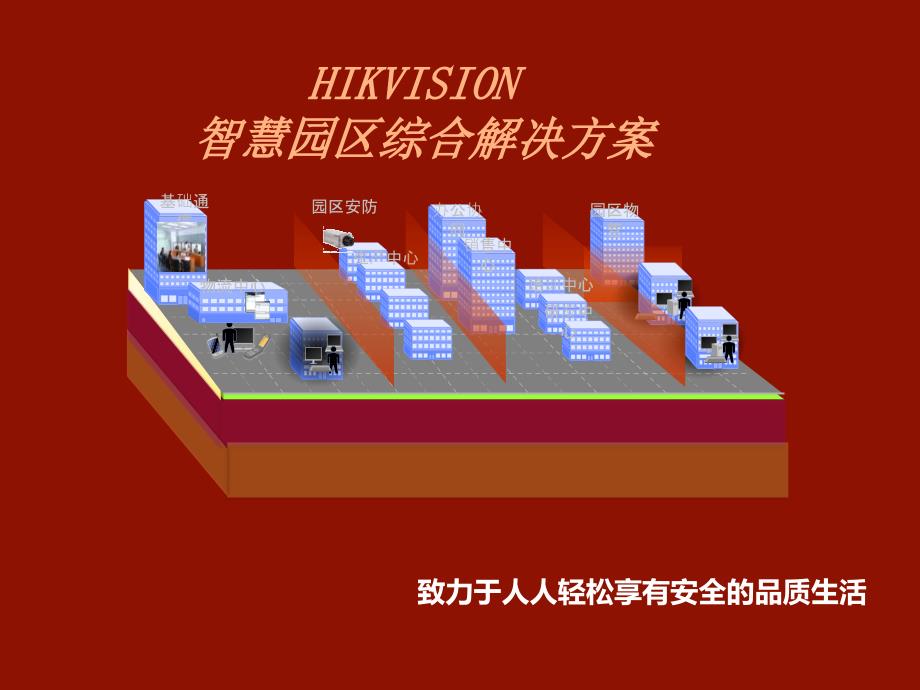 海康威视智慧园区综合解决方案_第1页