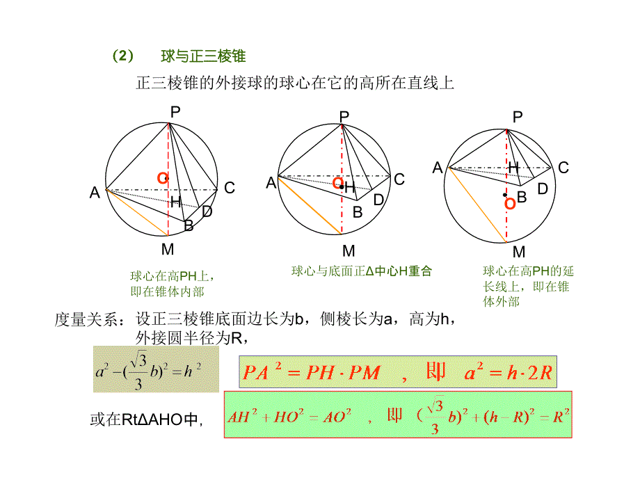 球与正三棱锥和正三棱柱的切接关系课件_第1页