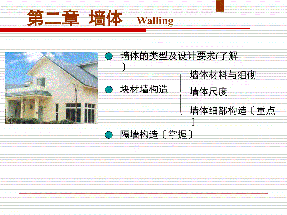 建筑构造：墙体_第1页