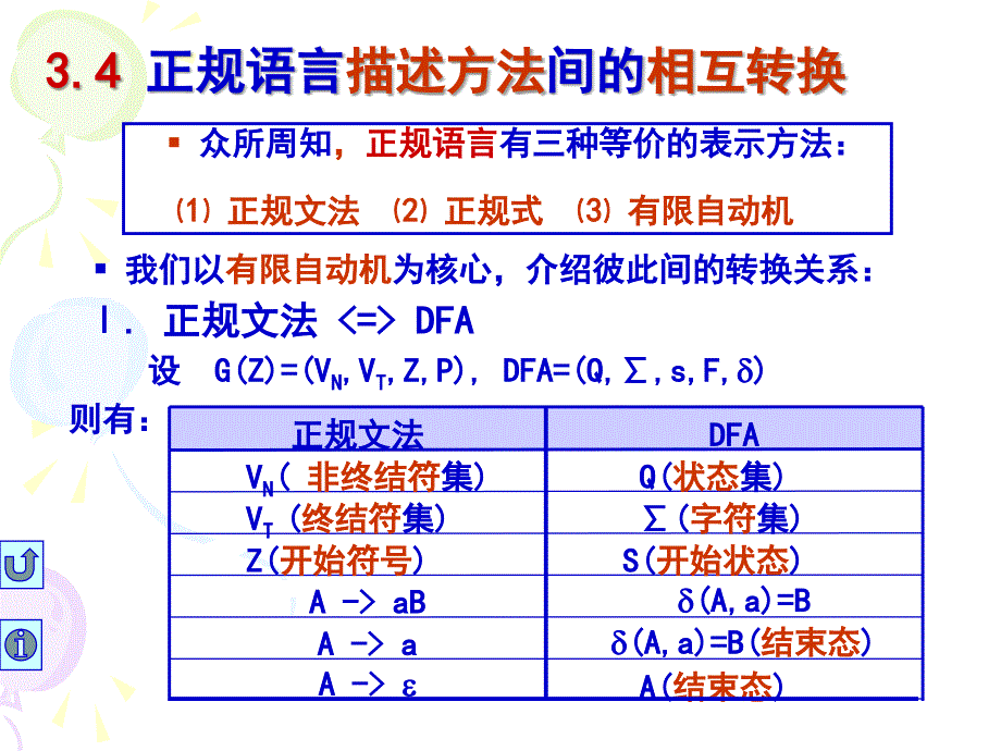 编译原理第三章自动机基础(3)_第1页