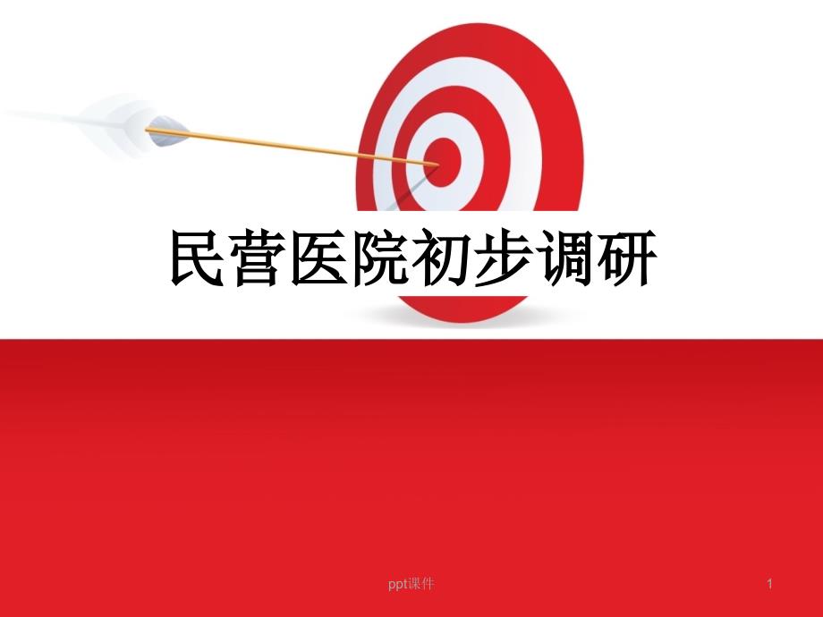 民营医院最新发展状况及政策研究--课件_第1页