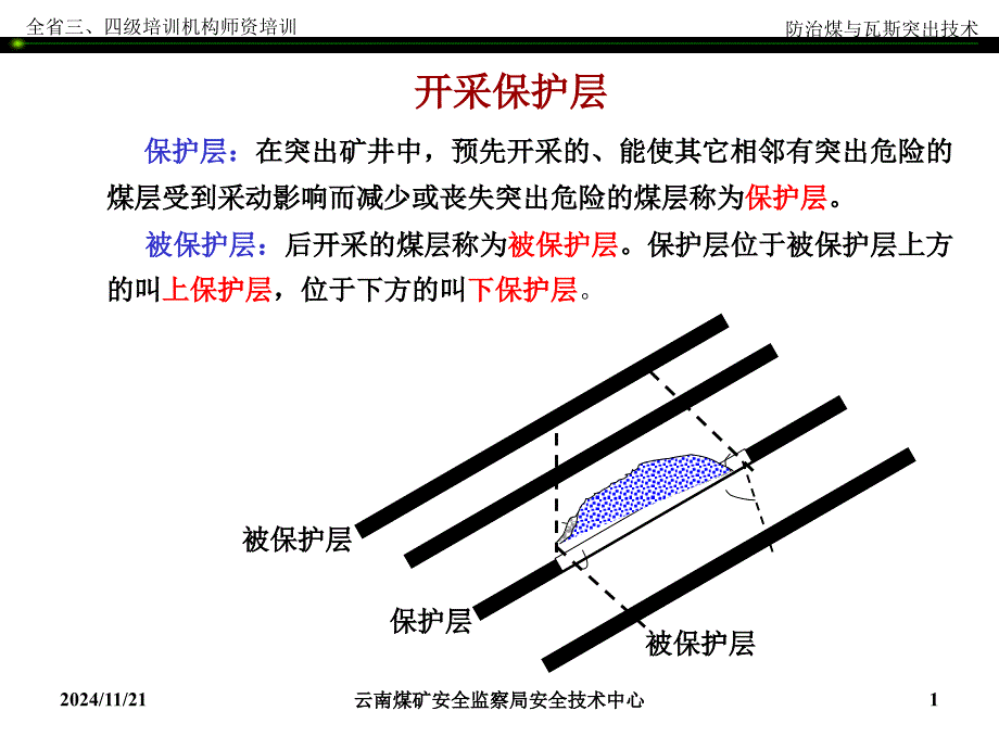 区域措施-保护层_第1页