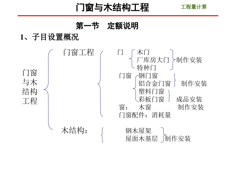 建筑工程计量与计价（定额计价）---第九章 门窗及木结构工程_第1页