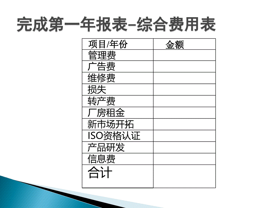 ERP沙盘实训教程-3完成第一年报表_第1页