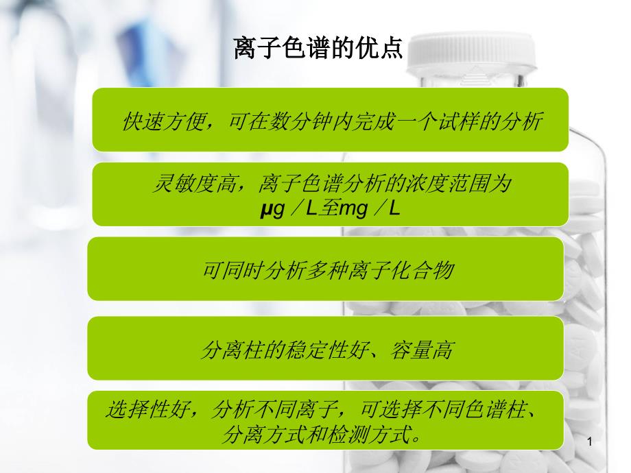 药学教学讲解课件_第1页