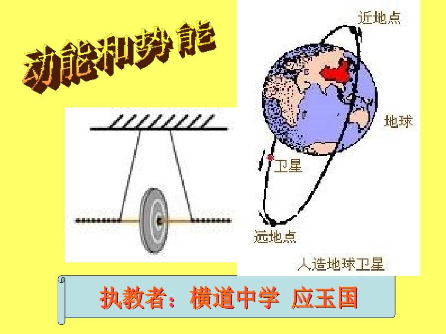 三动能和势能PPT_第1页