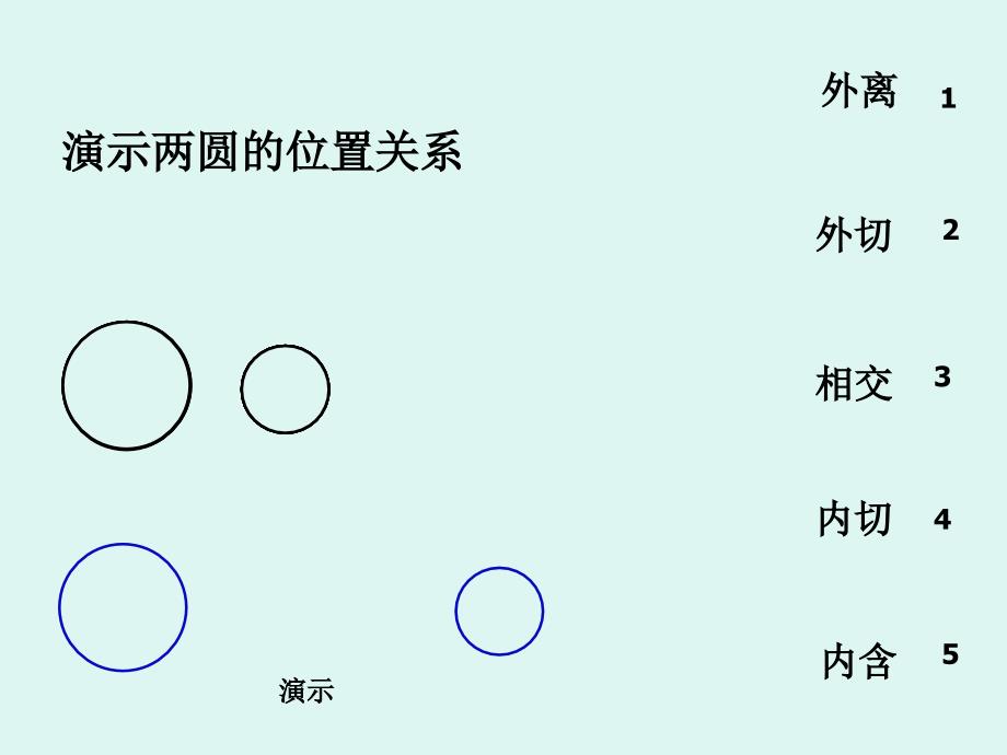 圆与圆的位置关系2_第1页