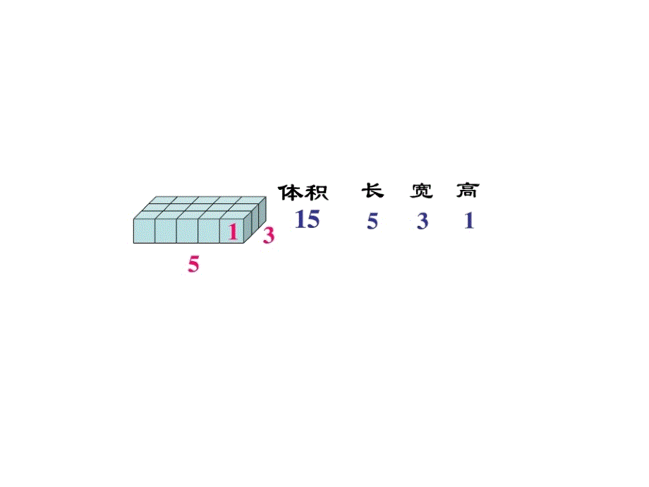 数学长方体体积_第1页