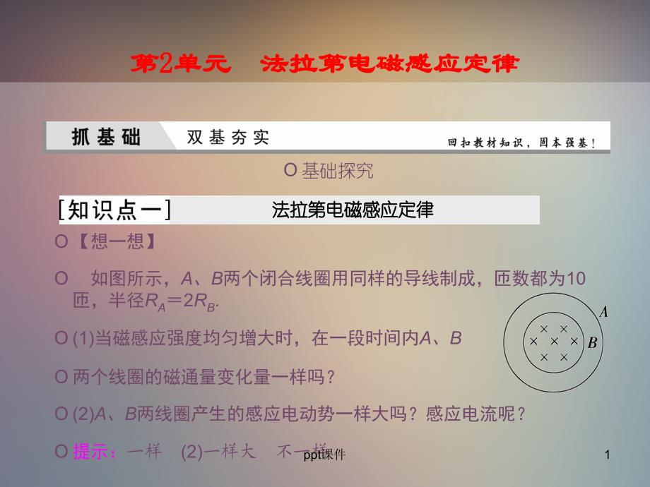 高三物理一轮复习--法拉第电磁感应定律解析--p课件_第1页