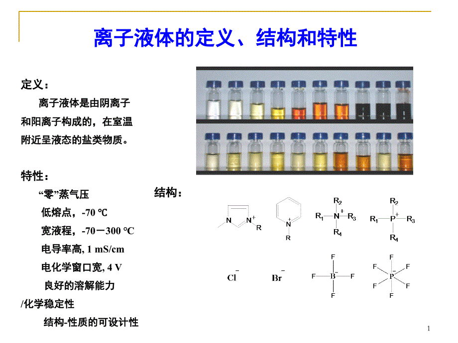 离子液体应用实例课件_第1页