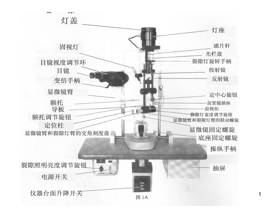 裂隙灯教学讲解课件_第1页