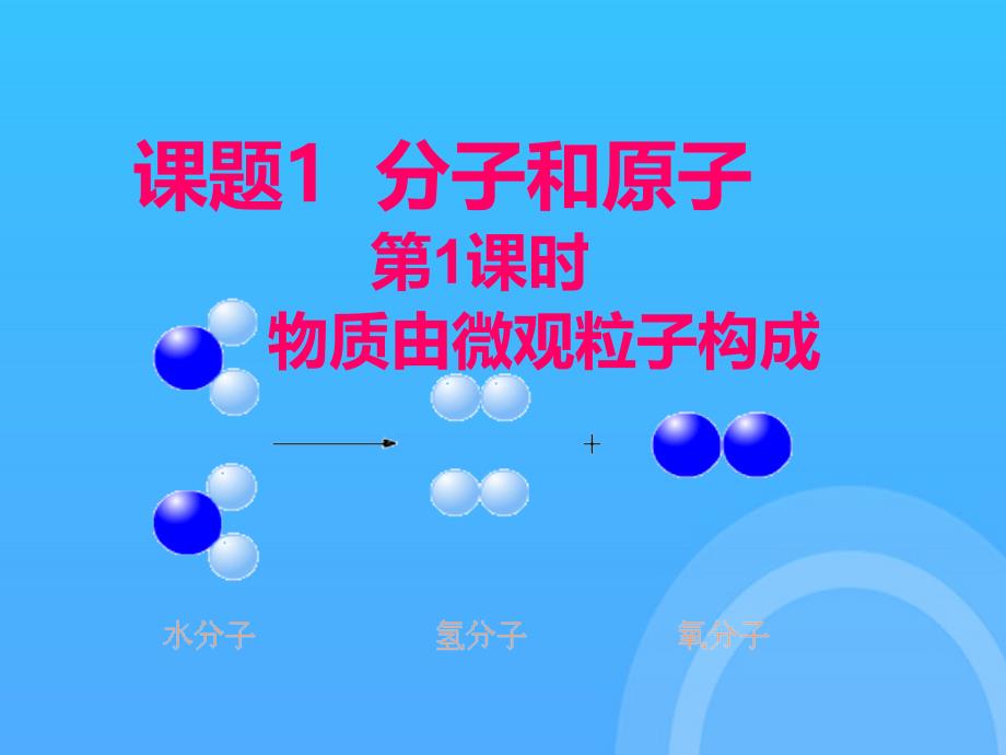 物质由微观粒子构成优秀PPT_第1页