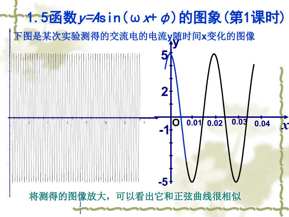 正切函数图像_第1页