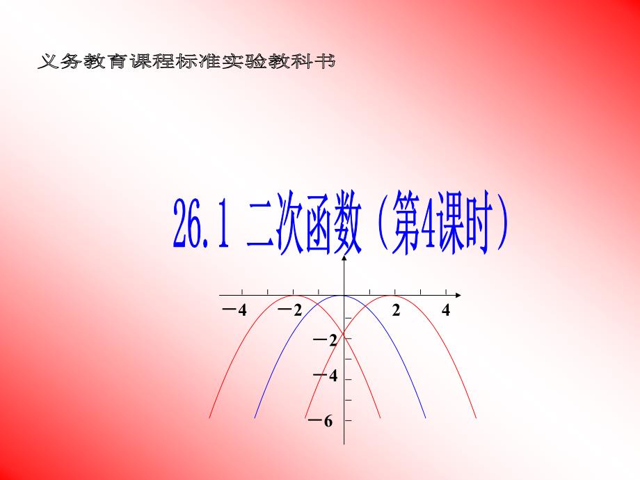 二次函数第4课时_第1页