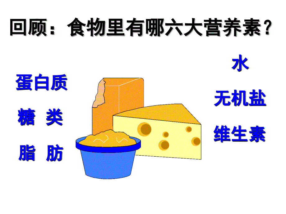 第2節(jié)食物的消化和營(yíng)養(yǎng)物質(zhì)的吸收第1-2課時(shí)_第1頁(yè)