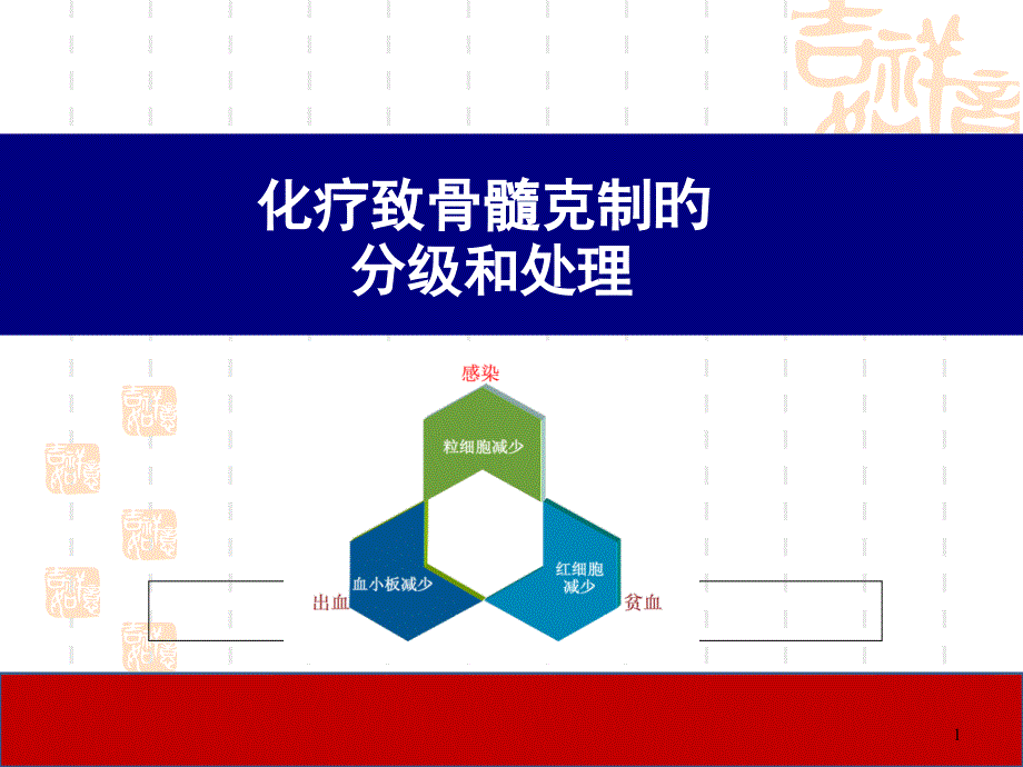 化疗致骨髓抑制的分级和处理新版_第1页