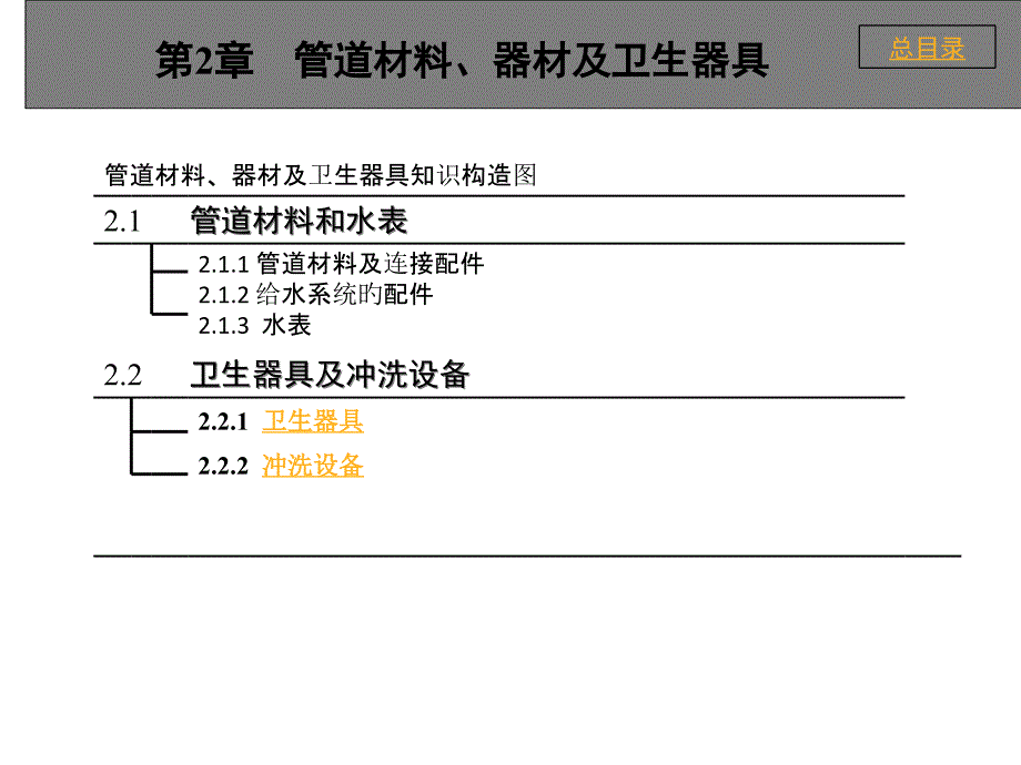 管道材料器材与卫生器具综述_第1页