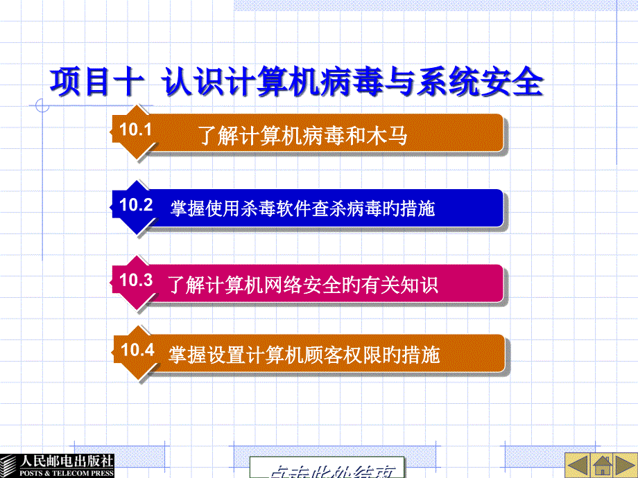 项目十认识计算机病毒与系统安全_第1页