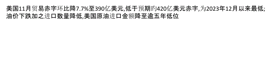 原油价格探底回升或将展开震荡行情_第1页