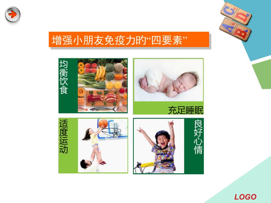 学龄前儿童营养与健康_第1页