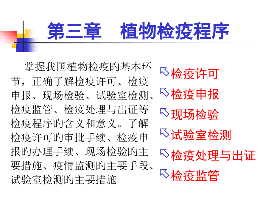 植物检疫培训检疫程序_第1页