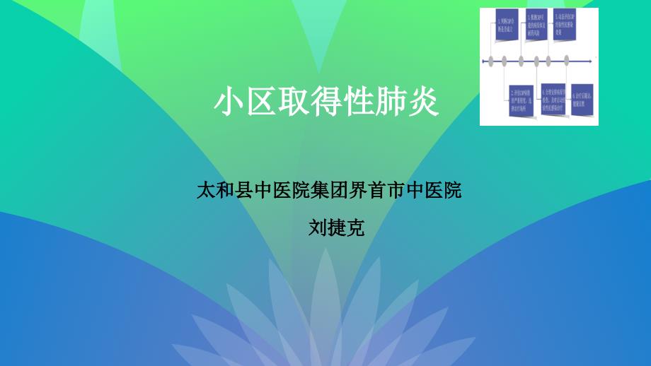 一例社区获得性肺炎的发散_第1页