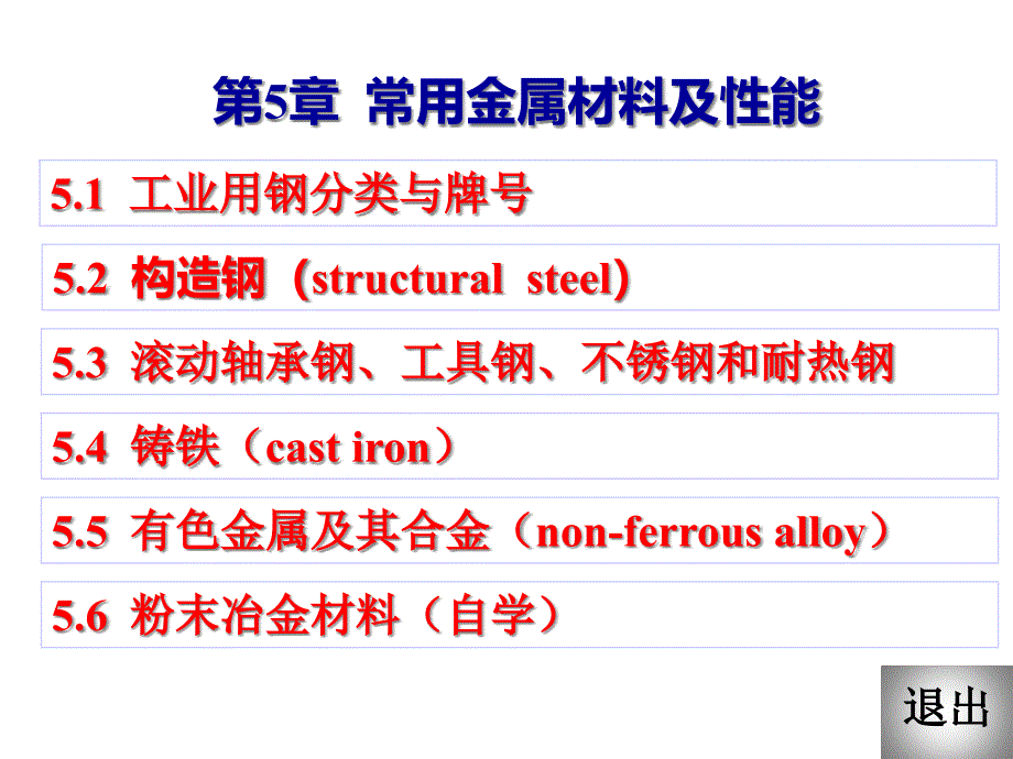 常用金属材料及性能_第1页