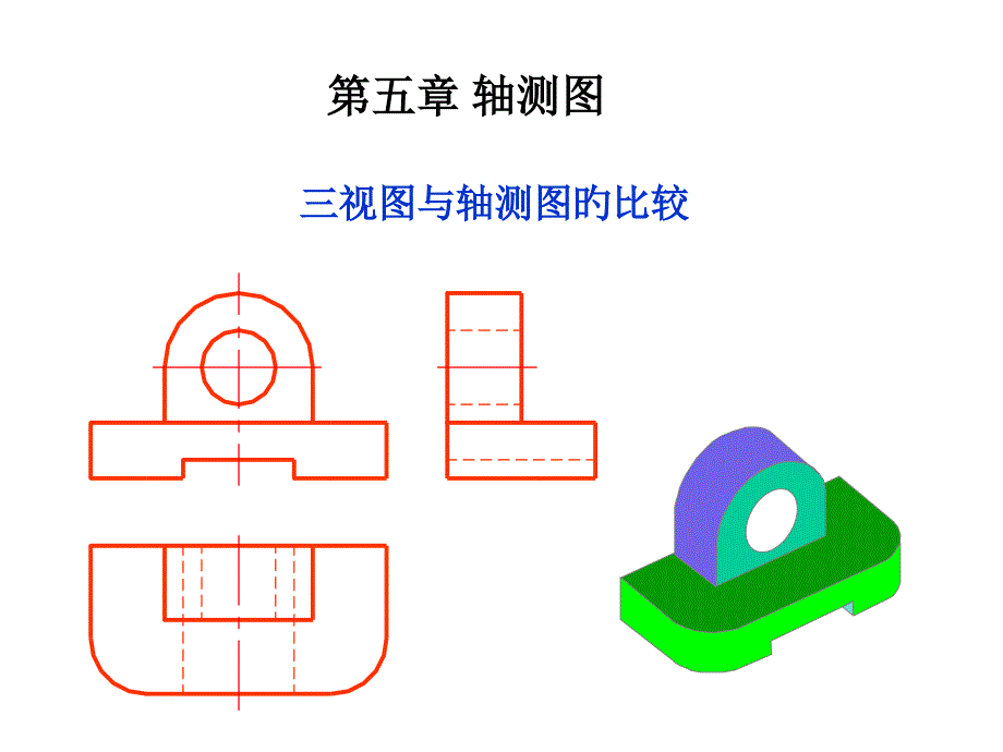 三视图与轴测图的比较_第1页