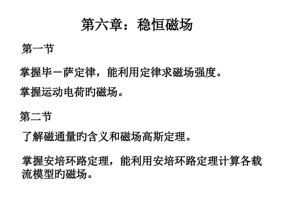 第六章：稳恒磁场_第1页