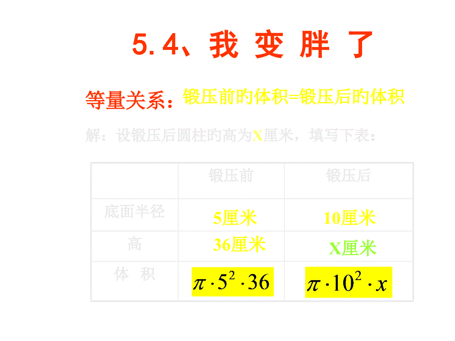 我变胖了课件_第1页