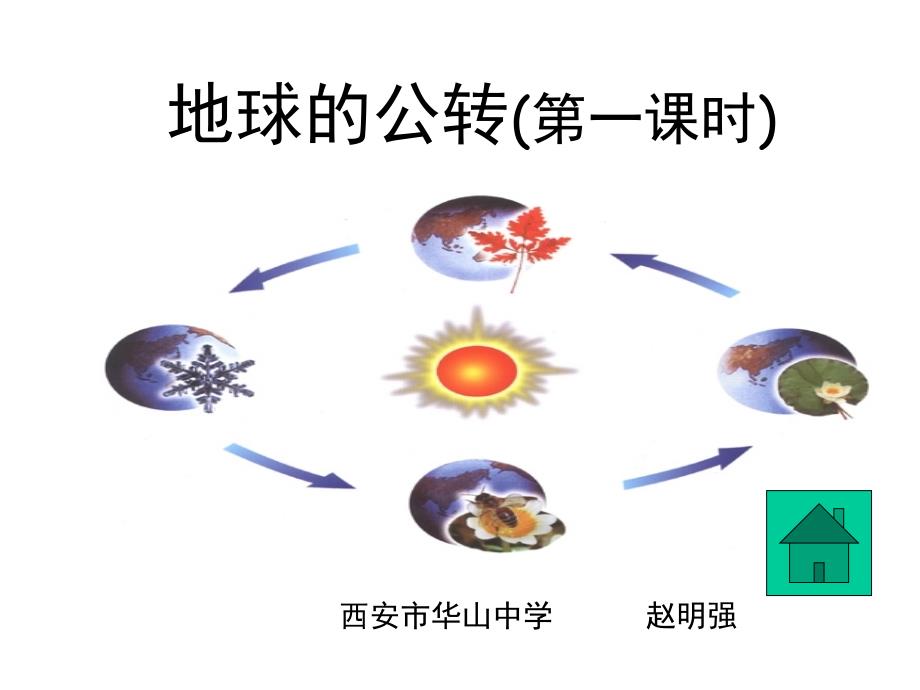 地球的公转(公开课课件)_第1页