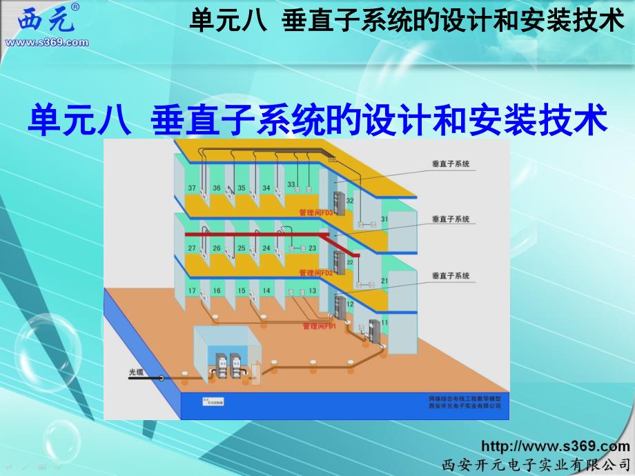 垂直子系统的设计和安装技术_第1页