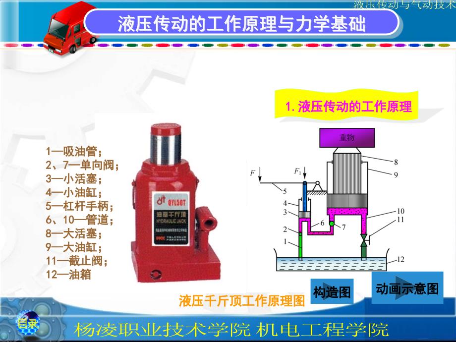 液压系统的工作原理_第1页