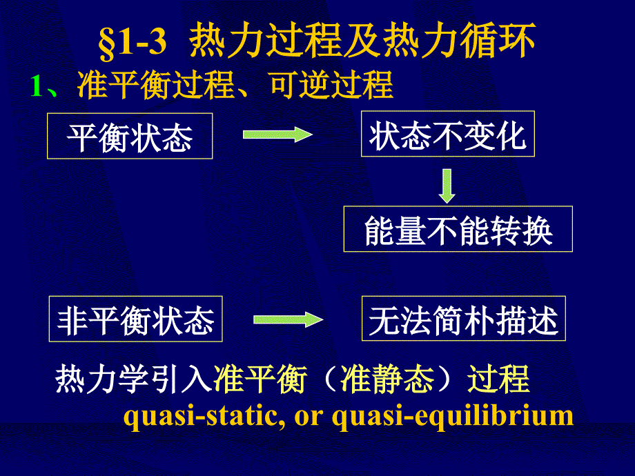 热力系统第二部分培训课件_第1页