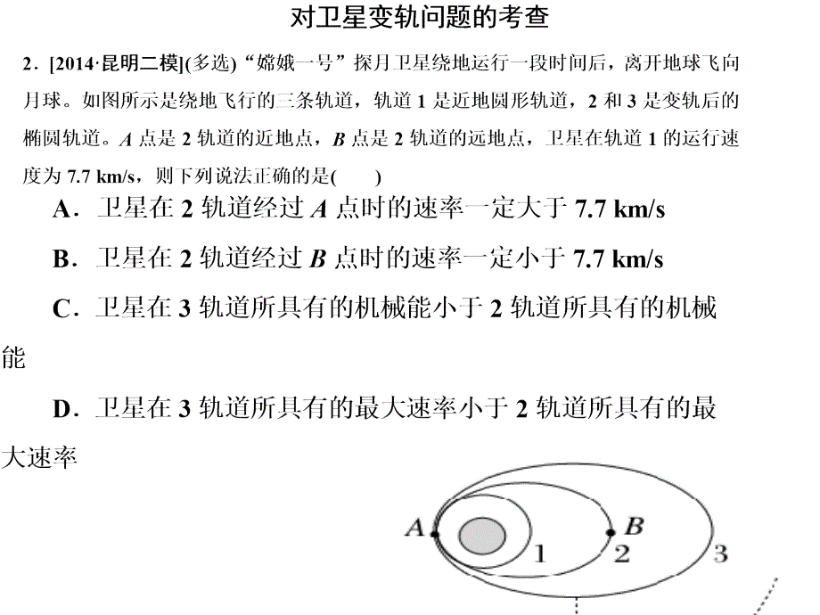 衛(wèi)星的變軌專業(yè)知識講座_第1頁