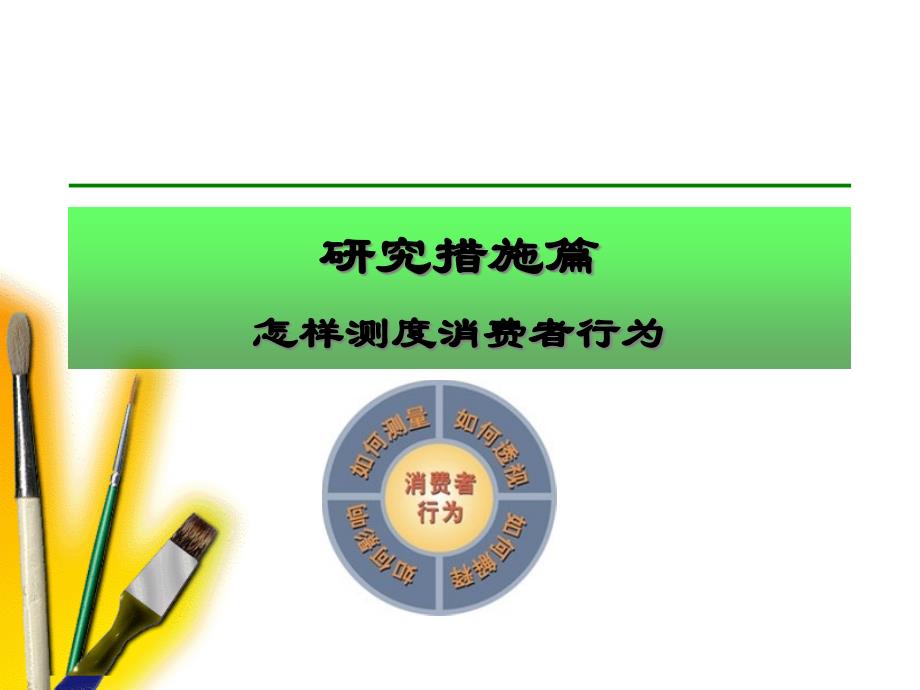 研究方法篇如何测度消费者行为_第1页