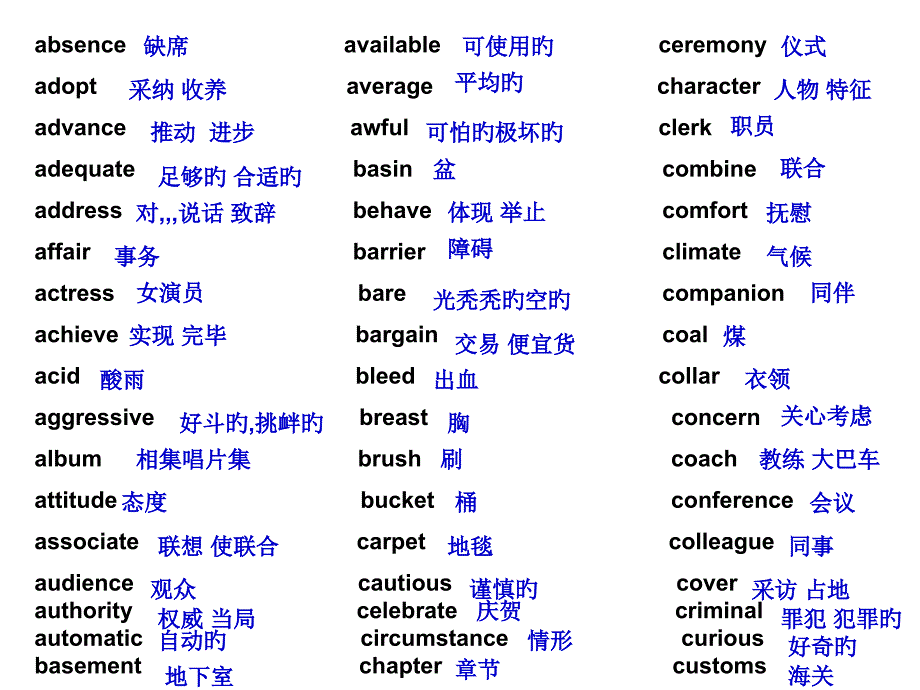 考纲词汇辨认_第1页