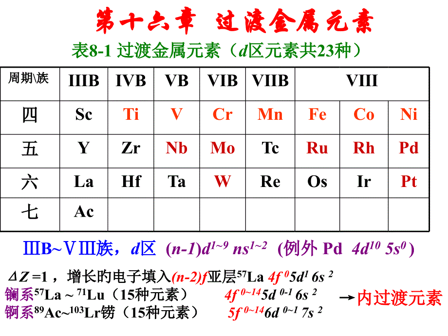 十过渡金属元素_第1页