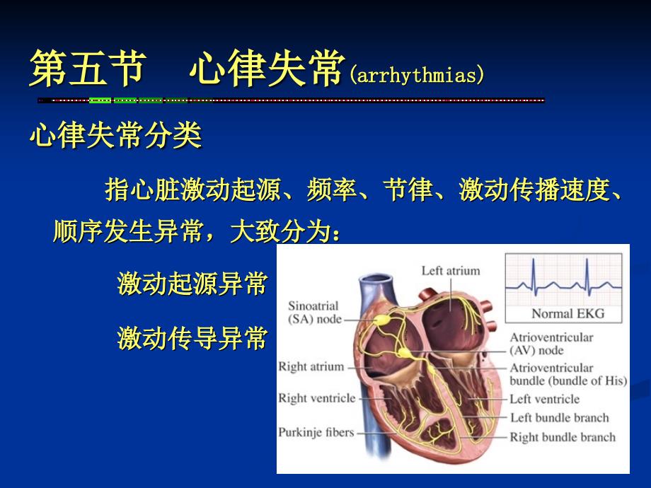 心律失常医学知识讲座_第1页