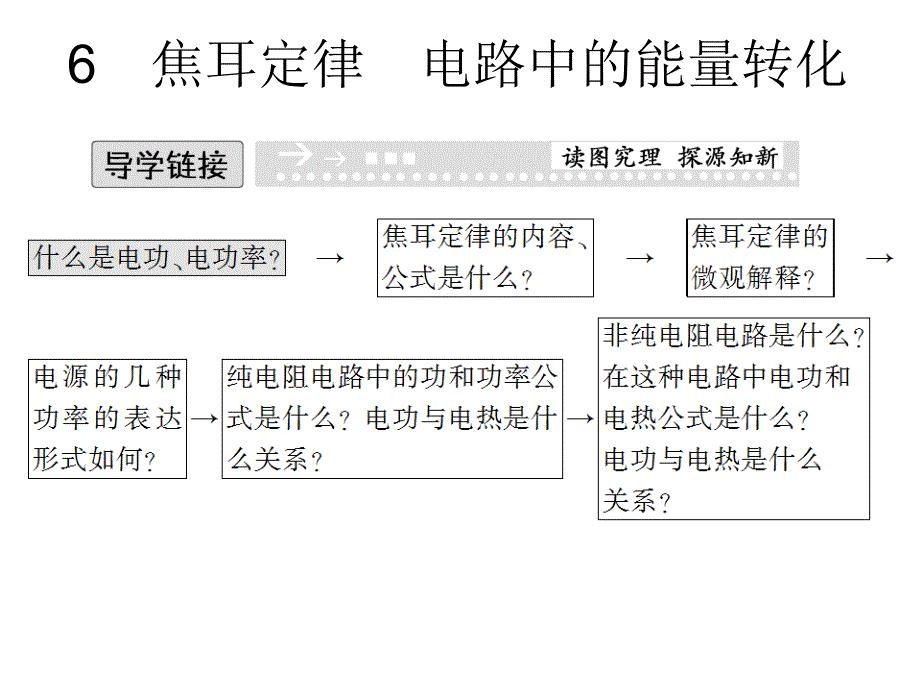 2016高中物理2[1]6焦耳定律电路中的能量转化课件（教科版选修3-1）_第1页