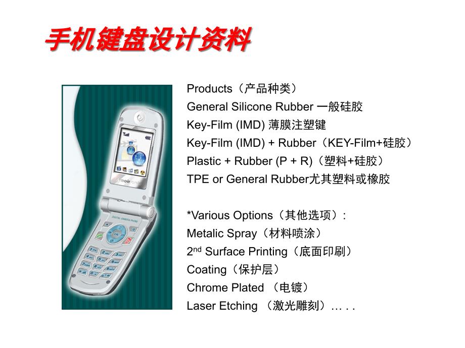 手机键盘设计资料课件_第1页