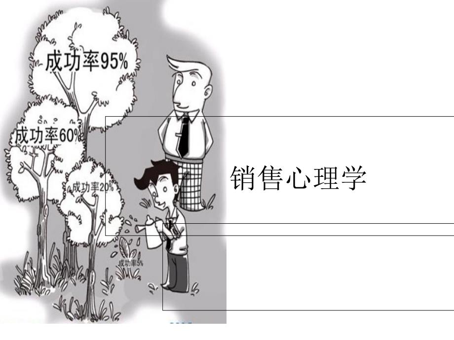 销售心理学医学知识_第1页