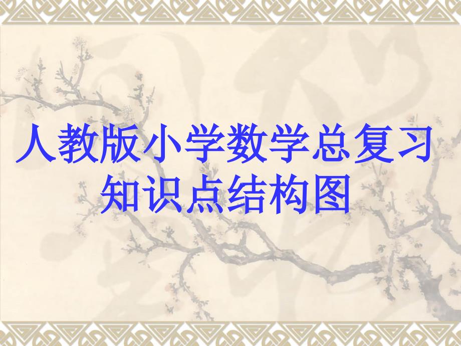 人教版小学数学六年级下册总复习知识点结构图_第1页