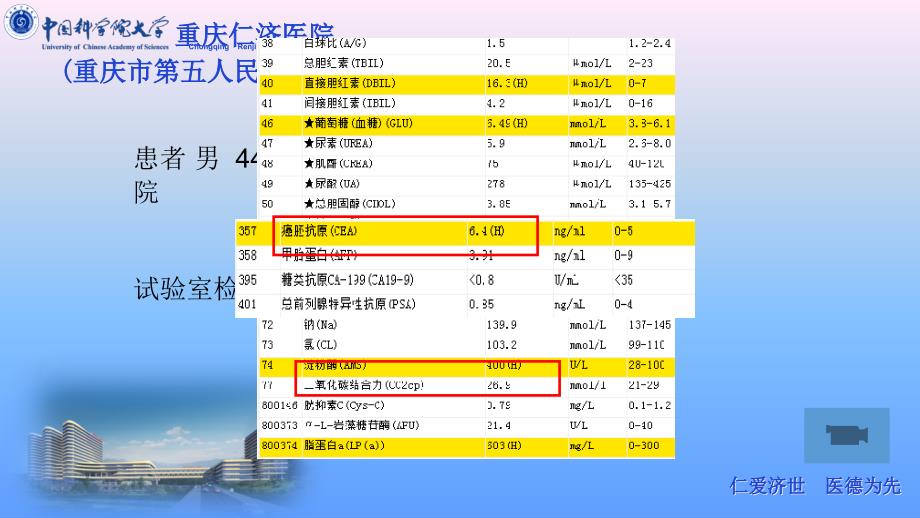 胰腺囊性肿瘤影像诊断_第1页