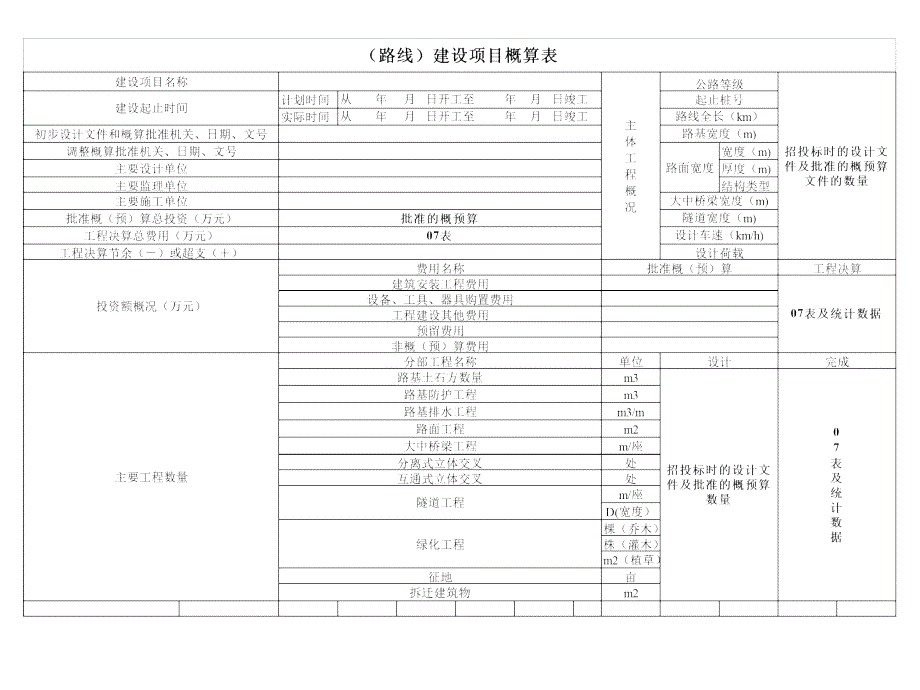 竣工决算报表_第1页