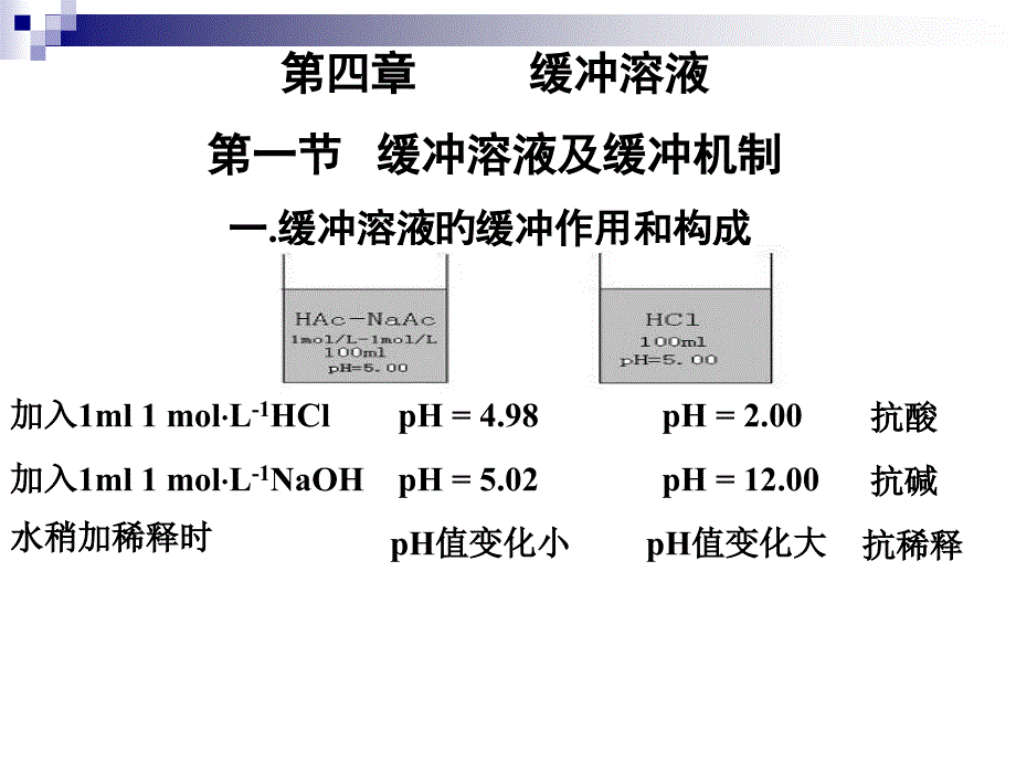 医用基础化学缓冲体系_第1页