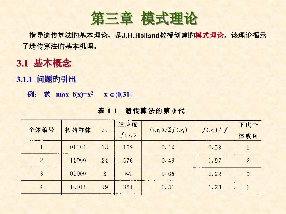 遗传算法模式理论_第1页