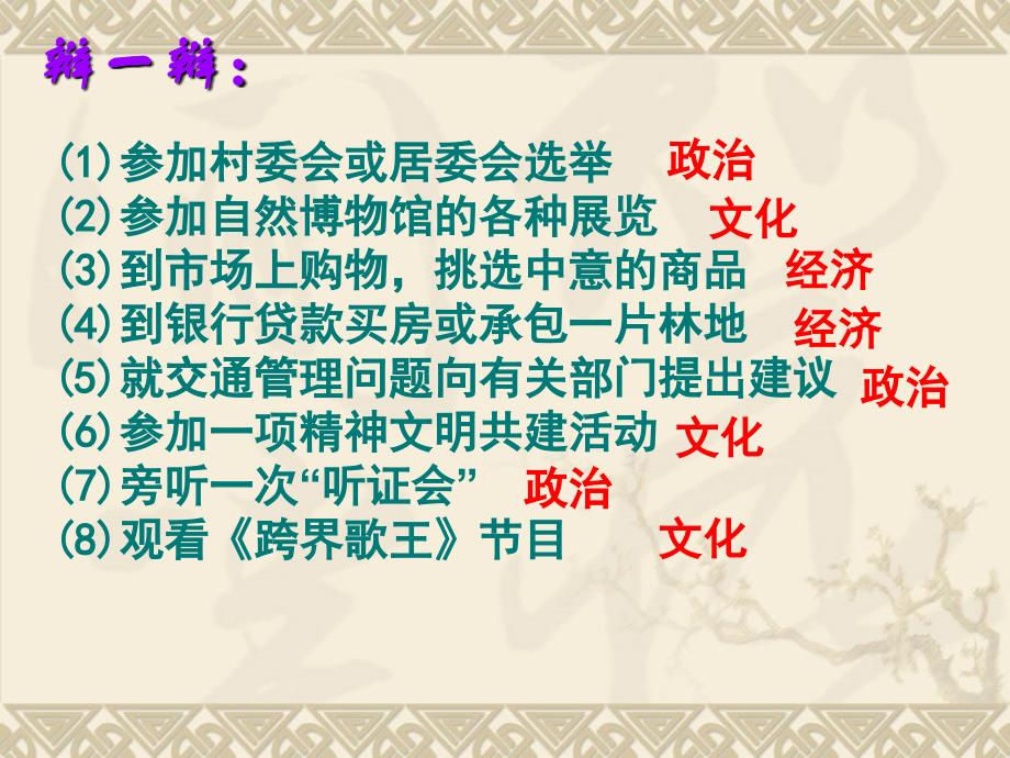 高中政治人教版(必修3文化生活)12文化与经济、政治复习课件(共21张)_第1页